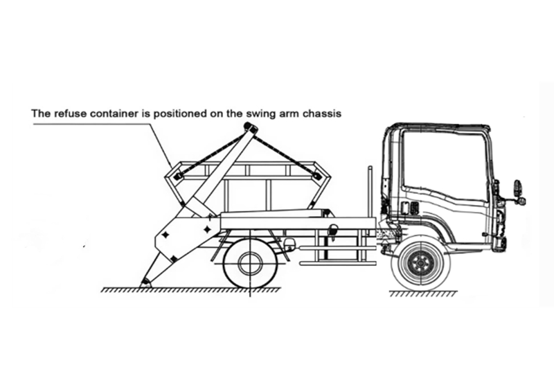 HOWO Skip Loaders Garbage Trucks 